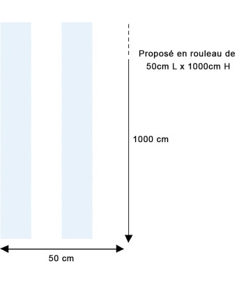 Papier peint rayures larges bleu pastel est présent 