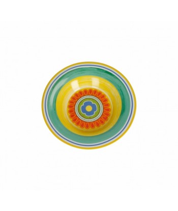 Service de vaisselle en porcelaine, Mediterranea Multicolor, 18 pièces l'évolution des habitudes 