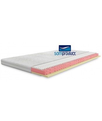 Matelas Vasco 7 Zone Latex 3 cm + Mousse HR 10 cm + Mémoire 4 cm de France