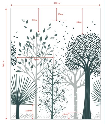 Papier peint panoramique Forêt Bleue prix